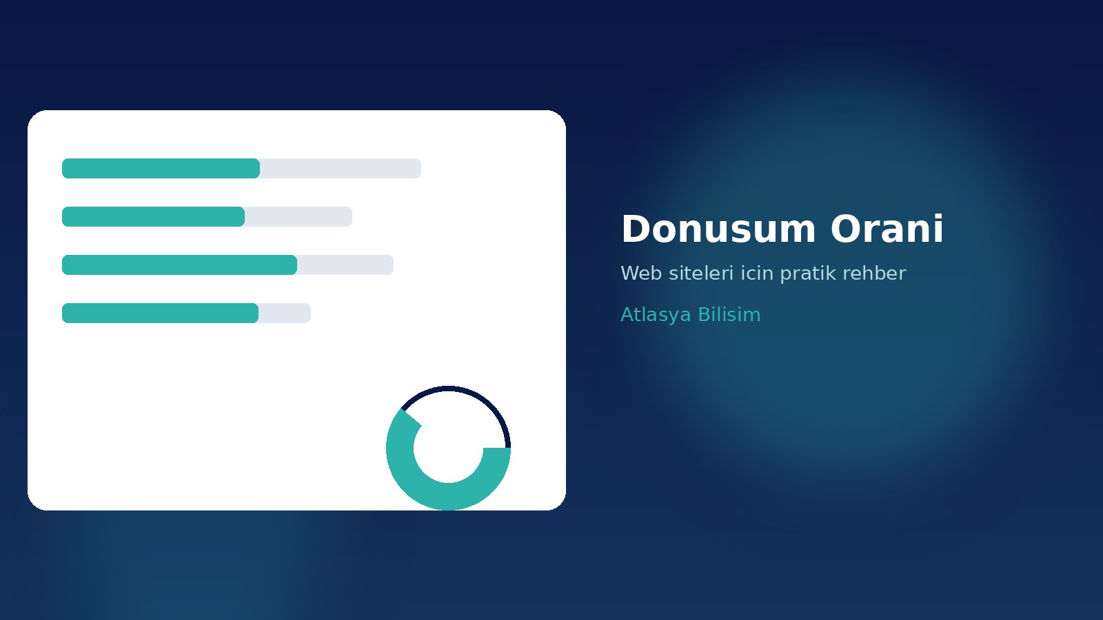 Dizüstü bilgisayarda web sitesi ve dönüşüm göstergeleri açık modern ofis masası
